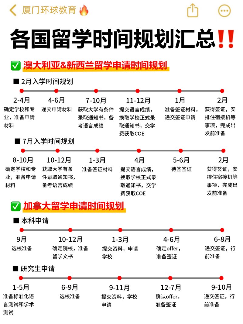 四川嘉新宇建筑工程出国服务:留学规划的可靠伙伴