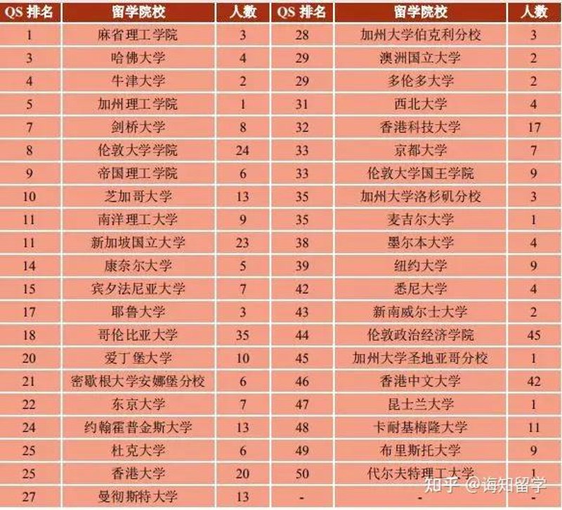 厦门出入境检验检疫局:保障口岸安全,守护旅客出行