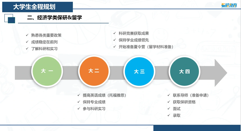 四川嘉新宇建筑工程出国服务:助力留学梦想